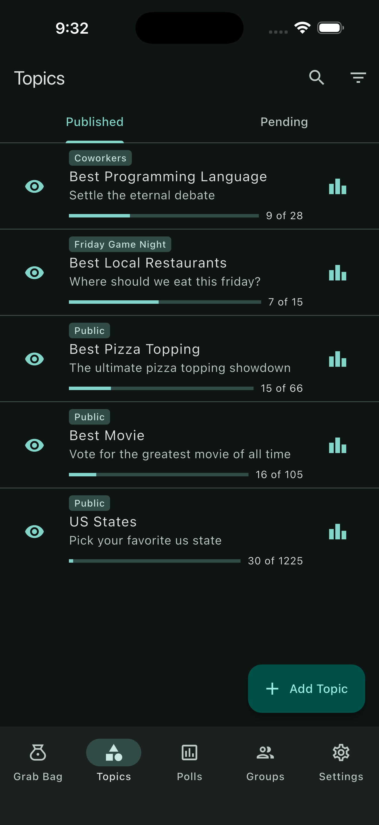 Topic list screen