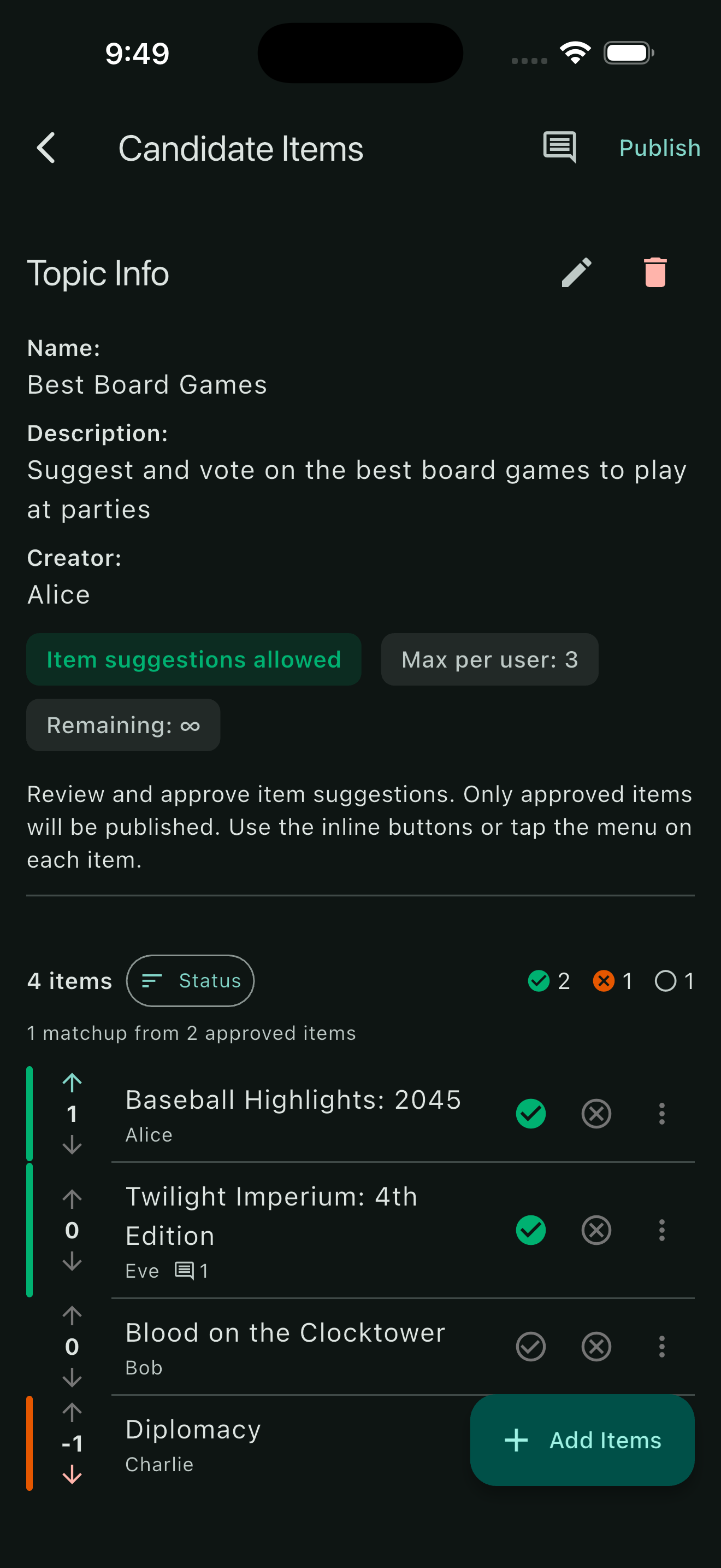 Candidate items screen